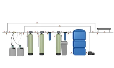 Система очистки воды от железа, органики, мутности, сероводорода и бактерий  с низким дебитом (100 - 500 л/