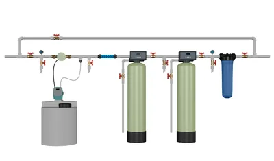 Как очистить воду из скважины - системы фильтрации воды для частного дома |  Статья Минимакс