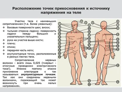 Для кухни