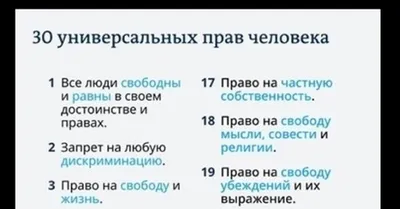 70-летие Всеобщей декларации прав человека отмечают в мире | Медиа портал -  Казанский (Приволжский) Федеральный Университет