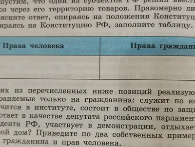 С Днем прав человека! Правильные открытки и стихи в праздник 10 декабря |  Весь Искитим | Дзен