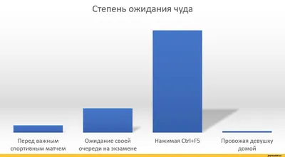 Фартук кухонный регулируемый \"Лодка в ожидании чуда\", универсальный размер  - купить в Москве, цены на Мегамаркет