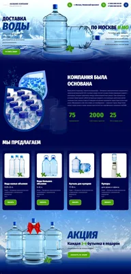 Реклама онлайн-супермаркета воды | Кейс от SMMSTUDIO