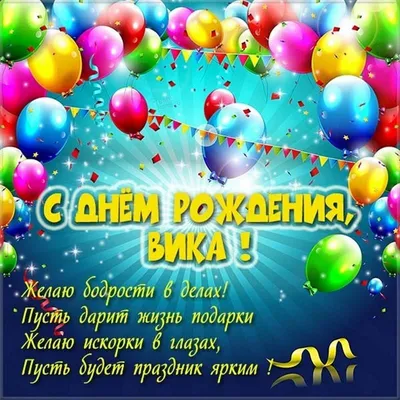 Подарить красивую открытку с днём рождения Виктории онлайн - С любовью,  Mine-Chips.ru