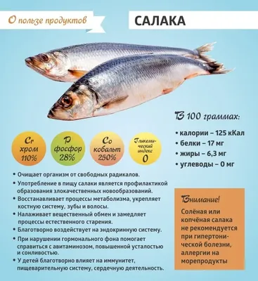 Рыба Салака Українська Зірка слабосоленая ❤️ доставка на дом от магазина  Zakaz.ua