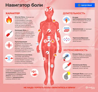 SAY7 :: Обсуждение вопросов йоги Г.А.С. (и вегетарианства) - Страница 572 :  Здоровье