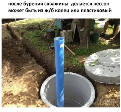 Бурение скважины под воду - Экодом