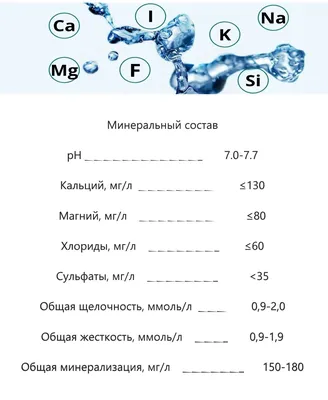 Вода Eden и её вкус | ООО «АкваМир»: доставка воды по Воронежу