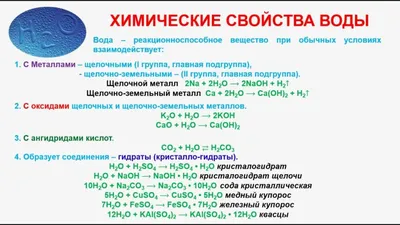 Химический состав водопроводной воды в Москве | Лаборатория «МГУЛАБ».  Сделать анализ воды. Методы исследования и показатели качества.  Исследование качества воды и почвы в Москве