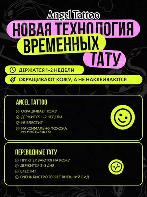 Татуировки птиц для девушек: красота и символика - tattopic.ru