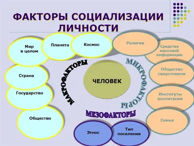 У каждого времени есть своя память…