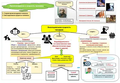 Тема \"маленького человека\" в русском искусстве. | Проектная деятельность