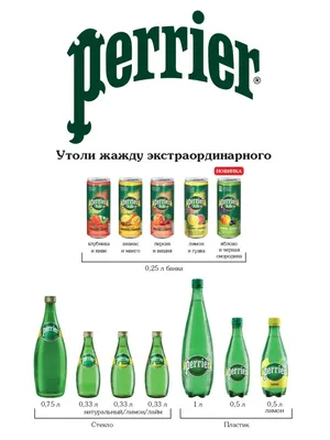 Отзыв о Минеральная вода Perrier \"Fines Bulles\" | Вода для тех, кто следит  за своей внешностью!