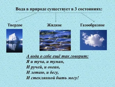 Распечатать шаблон для поделки «Круговорот воды в природе»