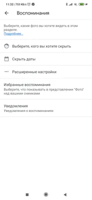 Идеи на тему «Закрыть лицо» (8) | граффити в виде слов, лицо, надписи в  стиле граффити